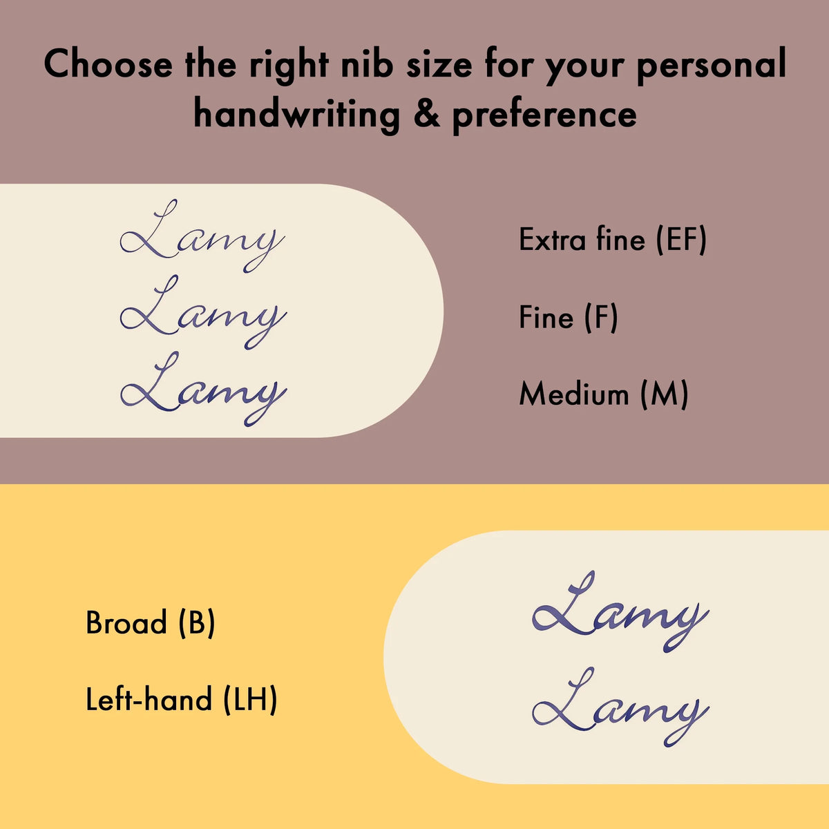 LAMY Safari Fountain Pen – Red