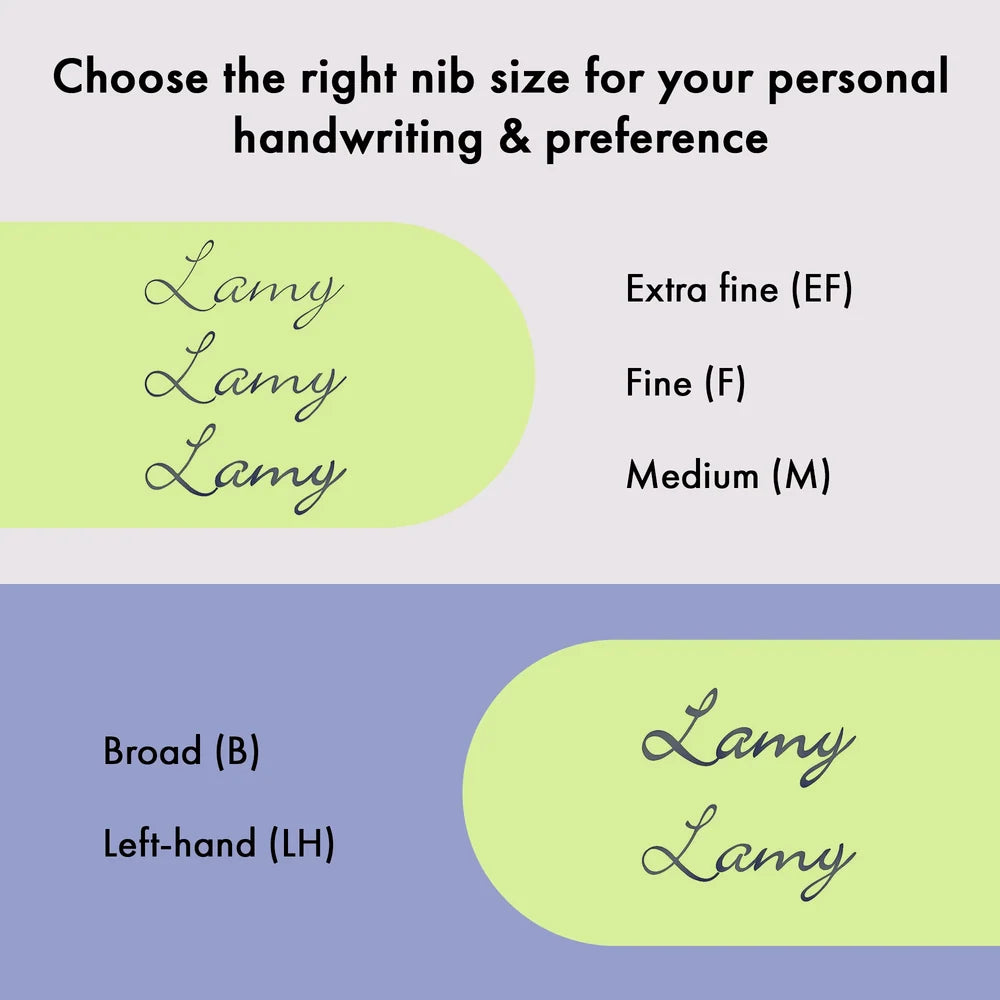 LAMY Safari Fountain Pen – Spring Green