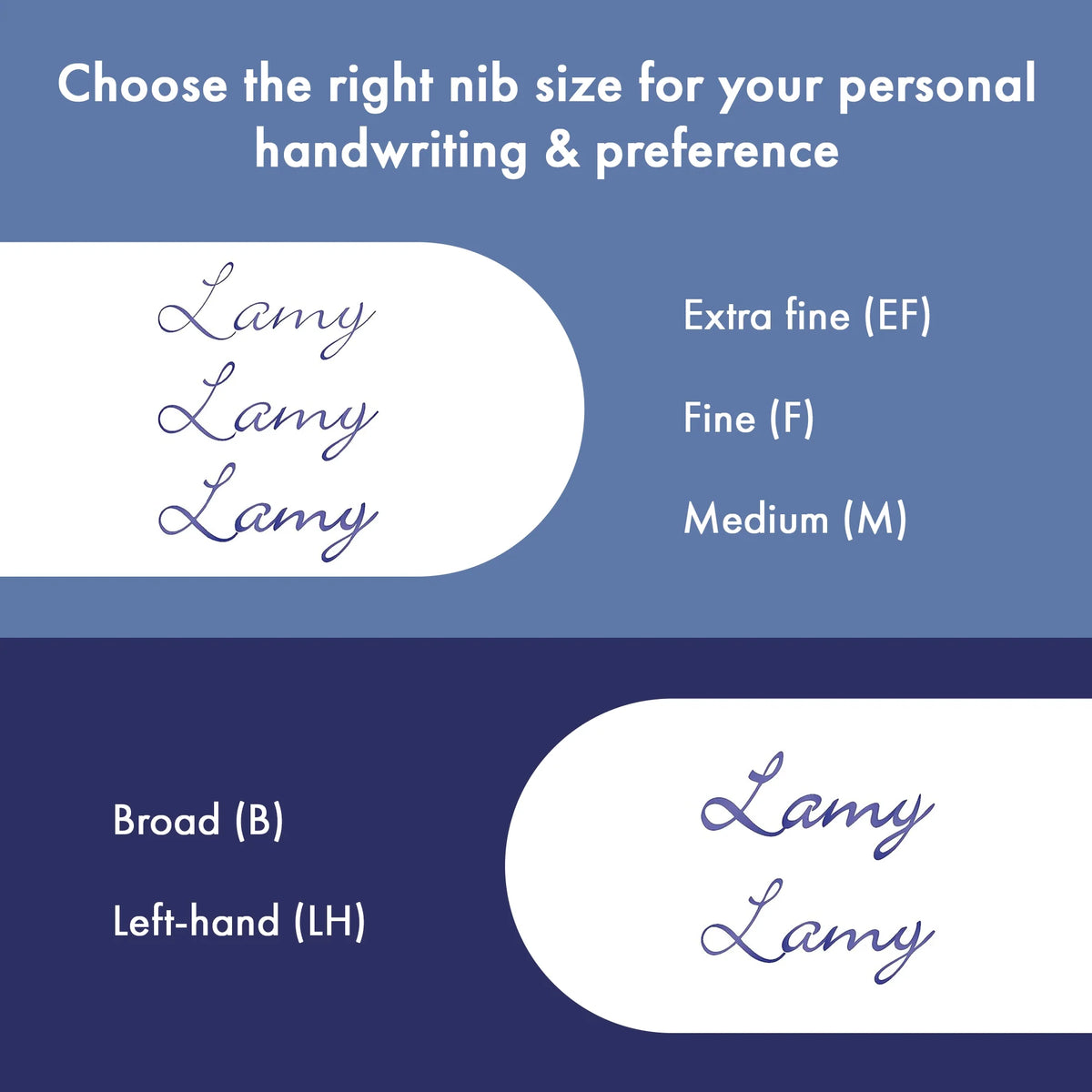 LAMY Safari Fountain Pen – Vista (Transparent)