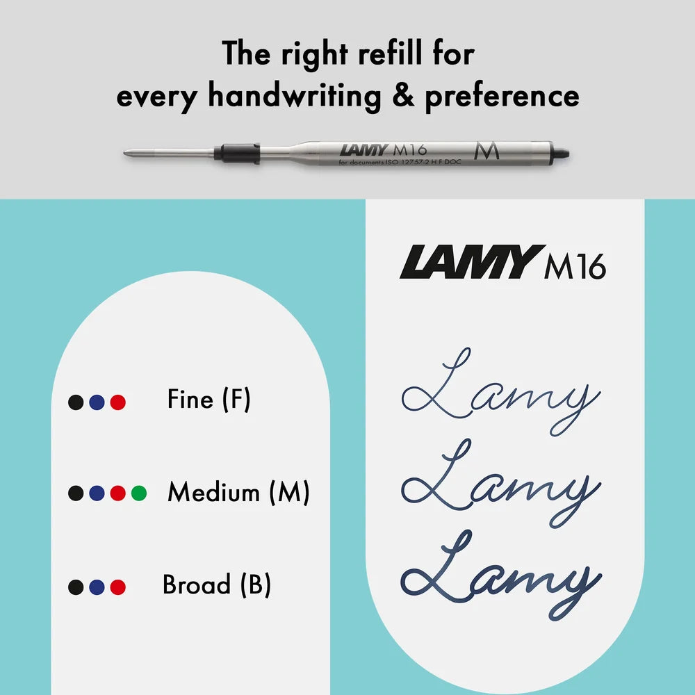 LAMY CP1 Rollerball Pen – Aquamarine | Black Refill, Medium