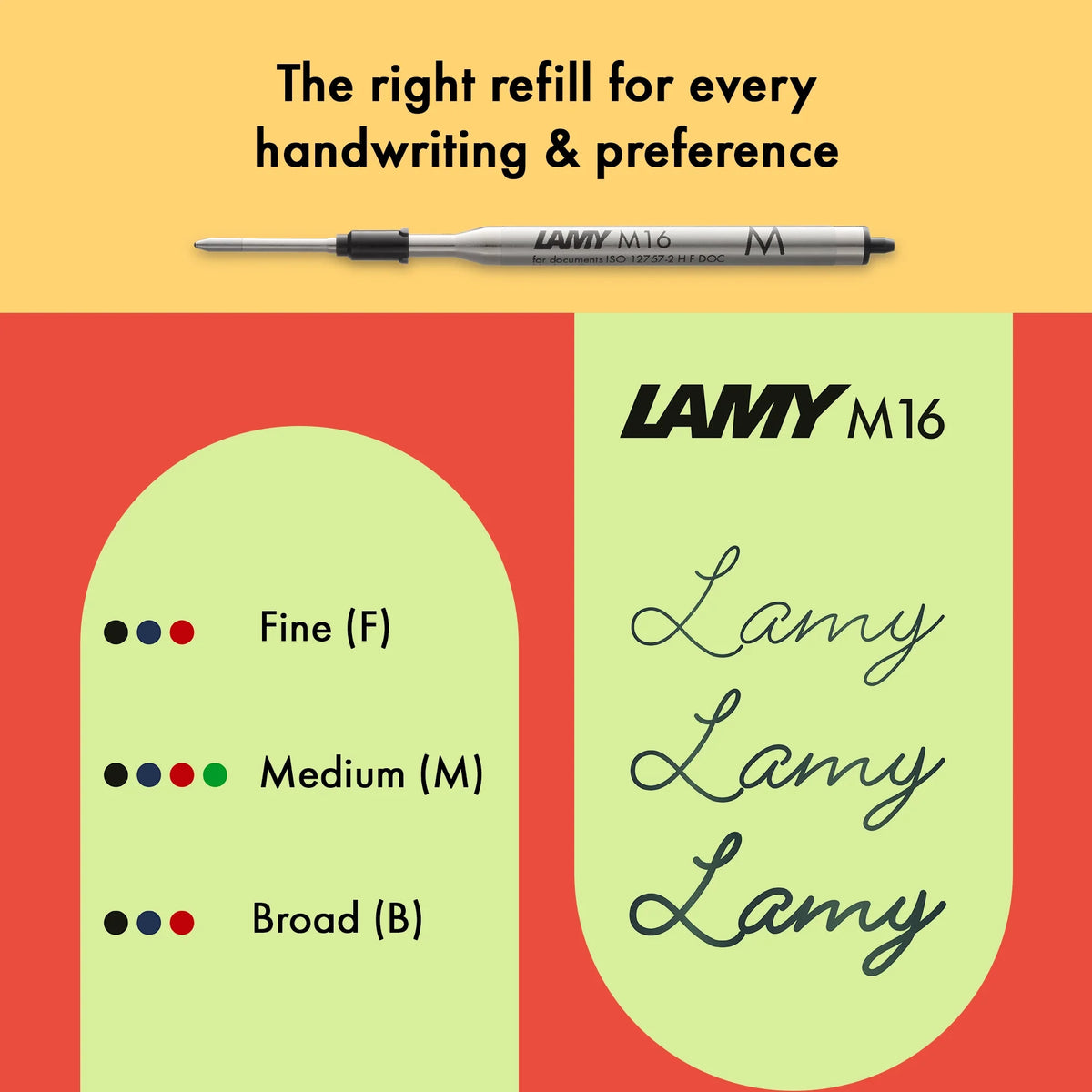 LAMY Safari Ballpoint Pen – Green | Black Refill, Medium