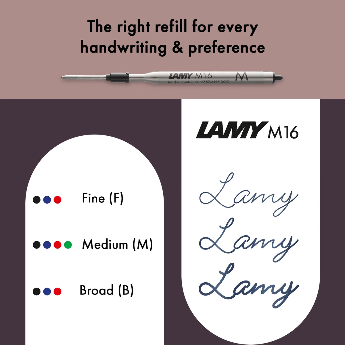 LAMY Safari Ballpoint Pen – White | Black Refill, Medium