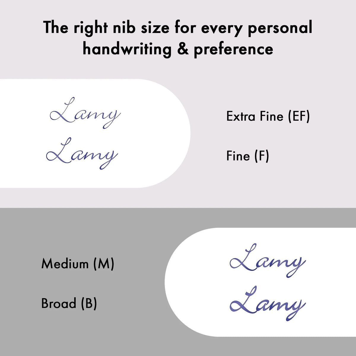LAMY Lx Fountain Pen – Palladium