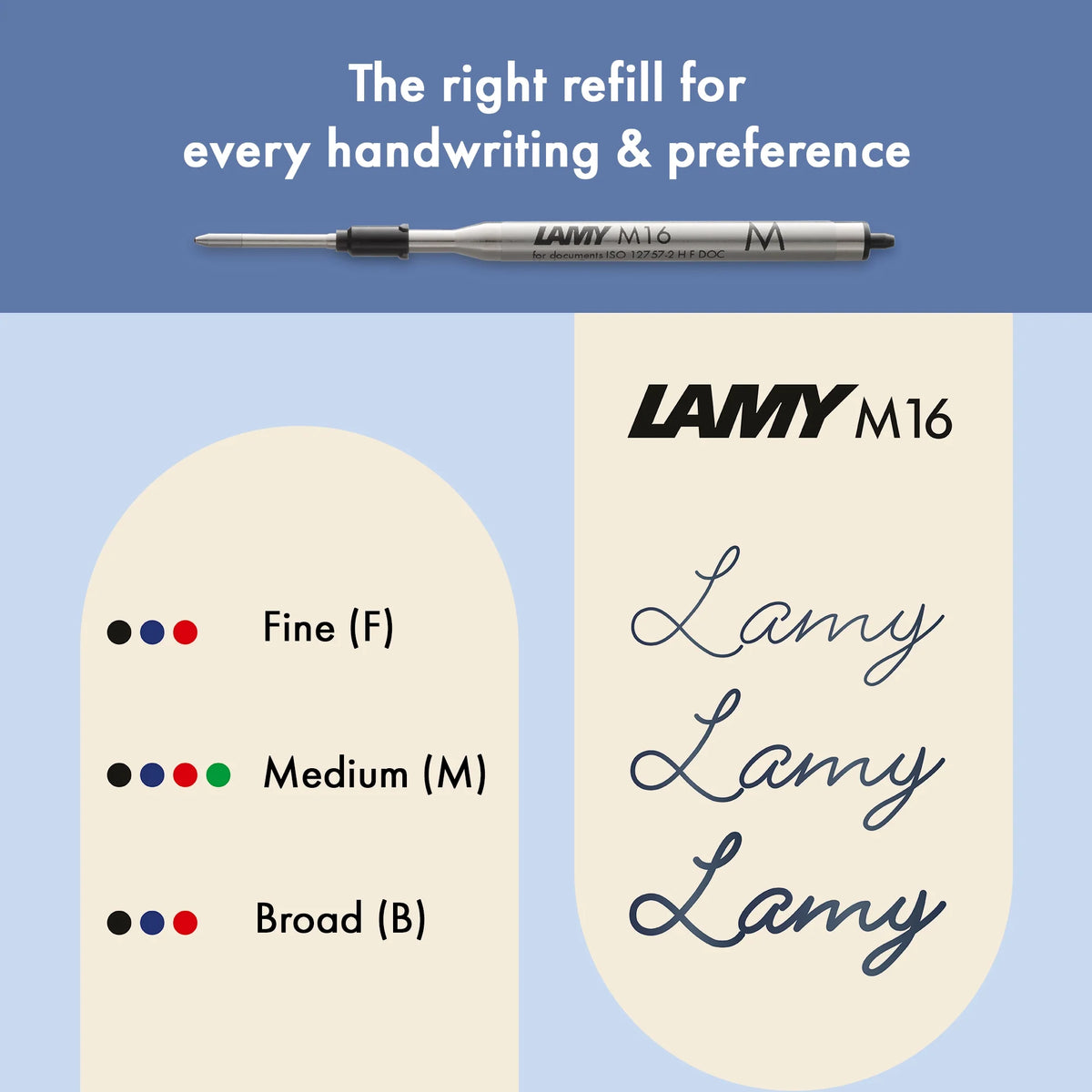 LAMY Noto Ballpoint Pen – Blue & Silver | Black Refill, Medium