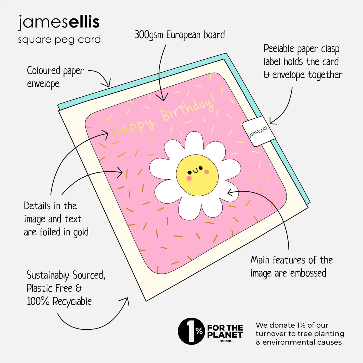 James Ellis Square Peg card features: gold foiled and embossed details, 300gsm European board, coloured paper envelope, peelable paper clasp, plastic free and recyclable