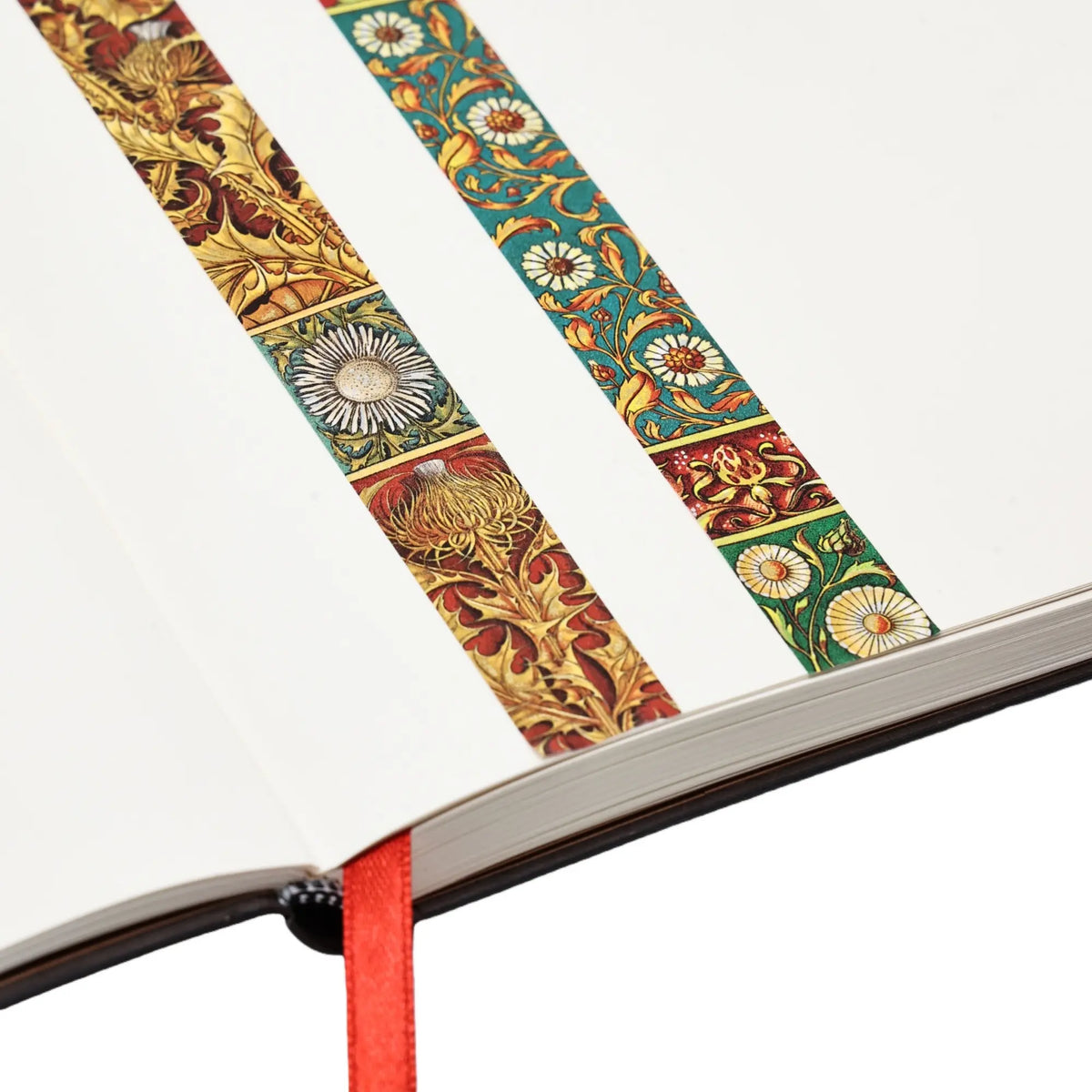 Paperblanks Viennese Fruit/Wild Thistle Washi Tape – Pack of 2 – side view
