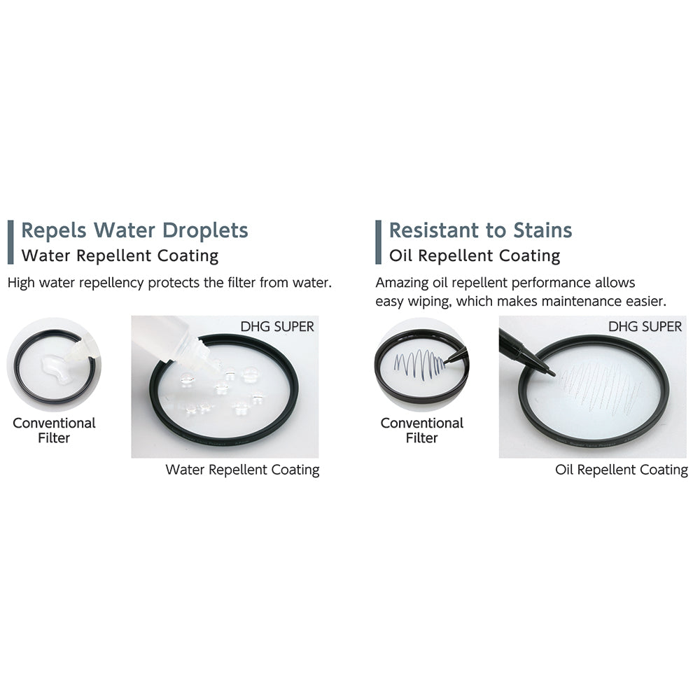 Marumi DHG Super Lens Protect comparison