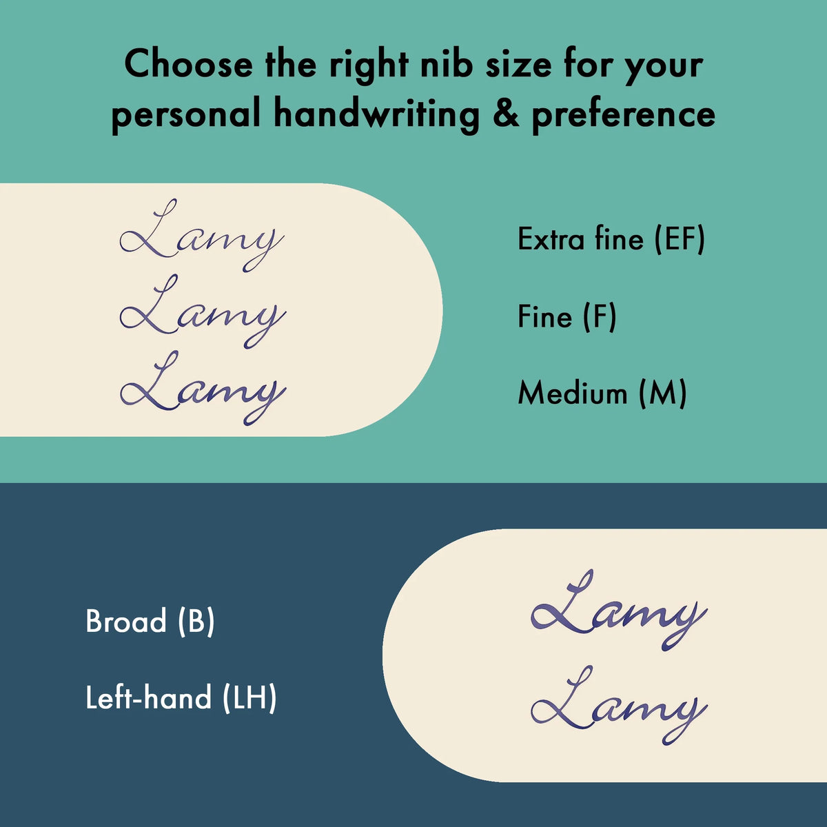 LAMY AL-star Fountain Pen – Mint | Medium (M) Nib