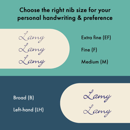 LAMY AL-star Fountain Pen – Mint | Medium (M) Nib