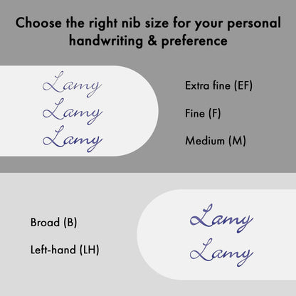 LAMY Aion Fountain Pen – Graphite