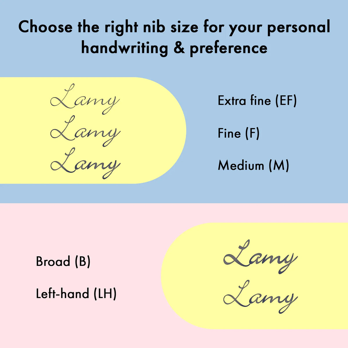 LAMY Safari Fountain Pen – Blue