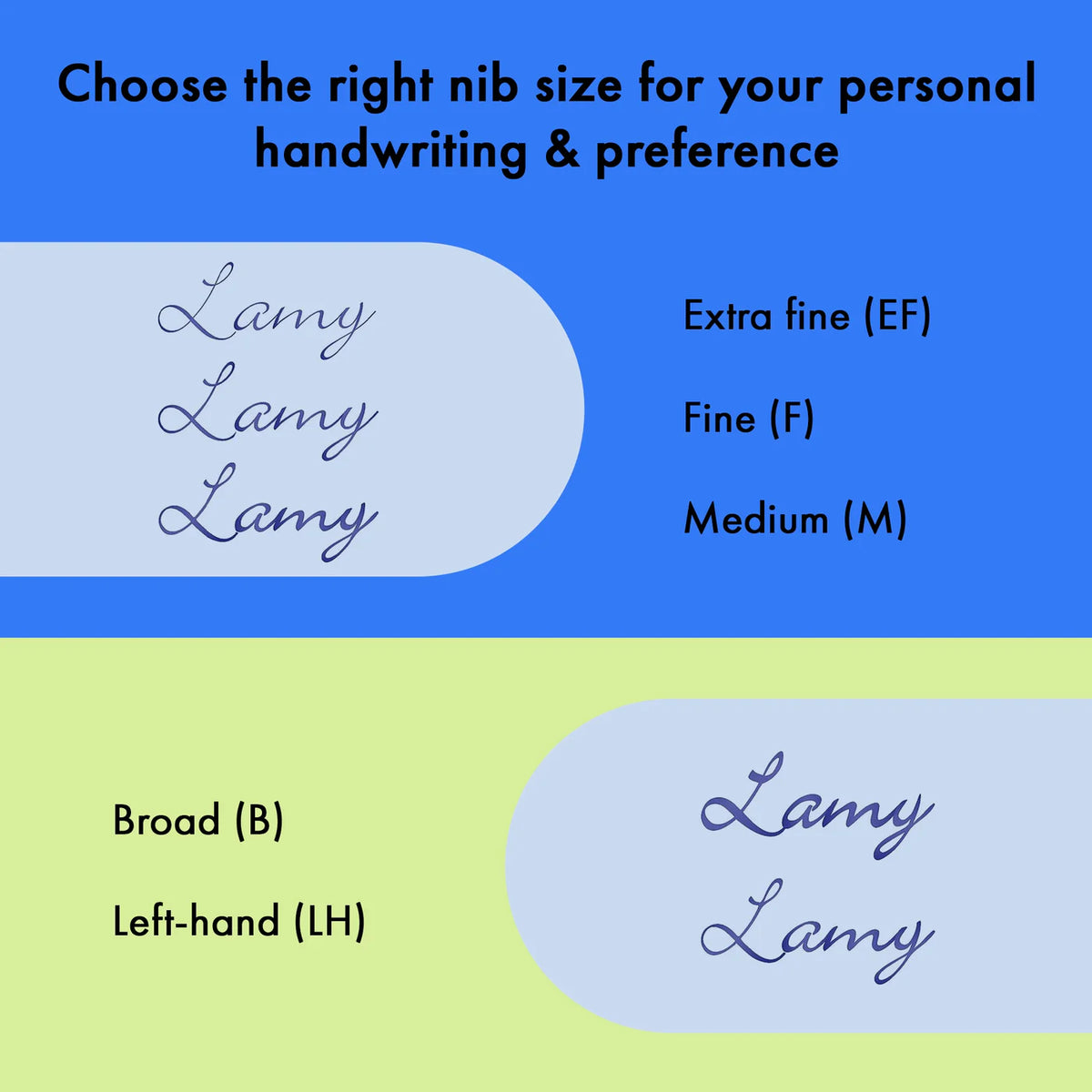 LAMY Safari Fountain Pen – Yellow | Broad (B) Nib