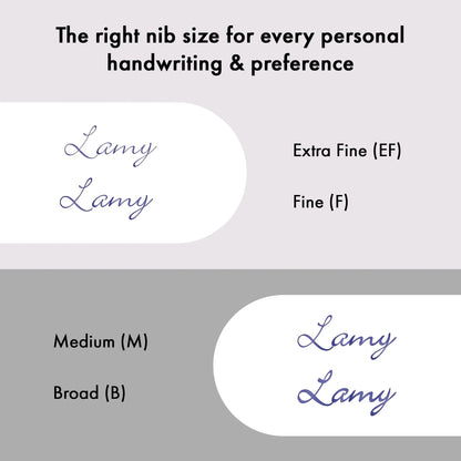 LAMY Lx Fountain Pen – Palladium
