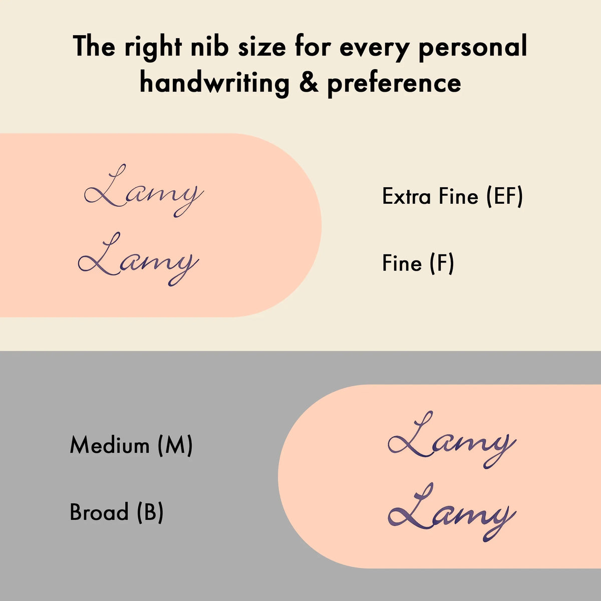 LAMY Lx Fountain Pen – Rose Gold