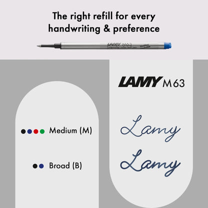 LAMY Lx Rollerball Pen – Ruthenium