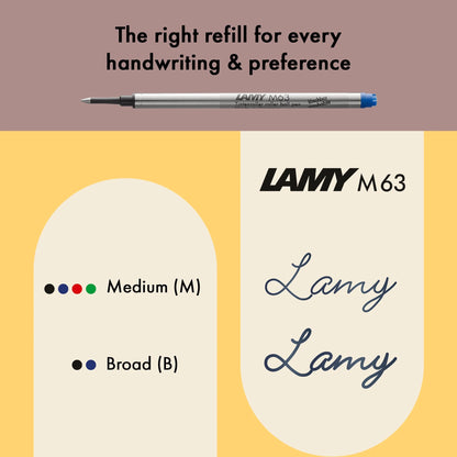 LAMY Safari Rollerball Pen – Red | Blue Refill, Medium