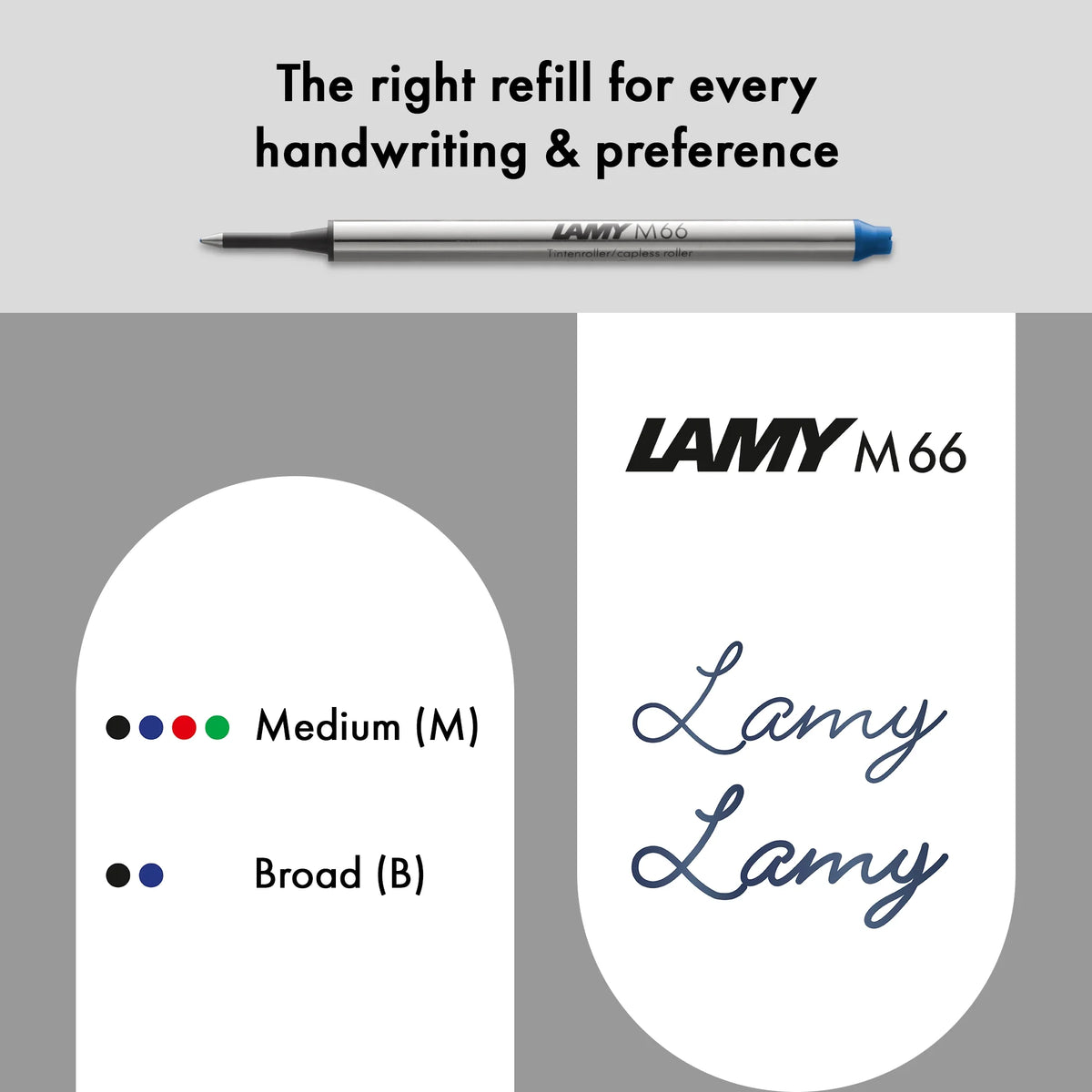 LAMY Swift Rollerball Pen – Anthracite | Blue Refill, Broad