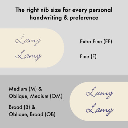 LAMY Dialog Fountain Pen – Black