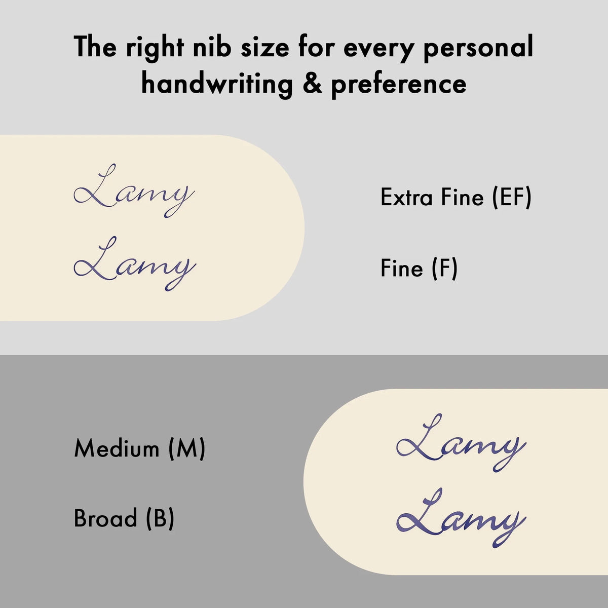 LAMY Dialog CC Fountain Pen – White