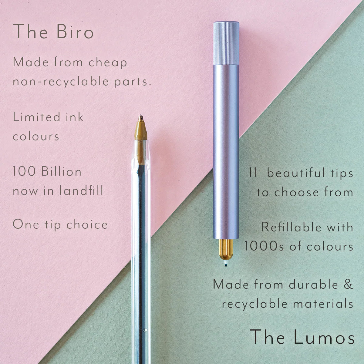 Lumos – Refillable Fineliner Pen | Mini Raspberry
