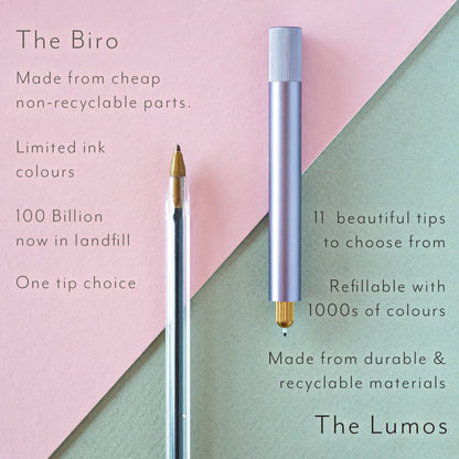 Lumos – Refillable Fineliner Pen | Mini Black