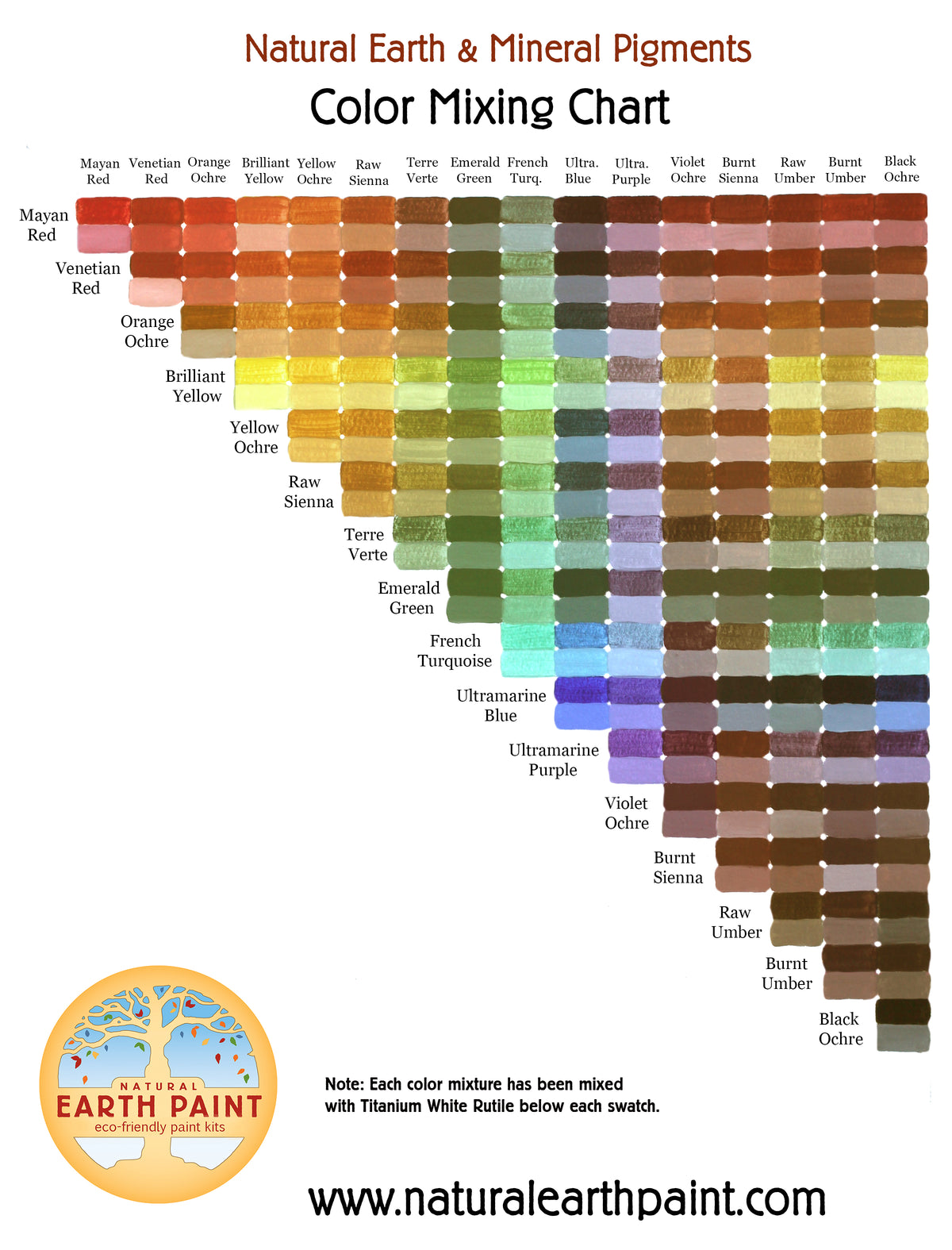 Natural Earth Paint Colour Mixing Chart