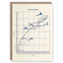 Highfliers Greetings Card