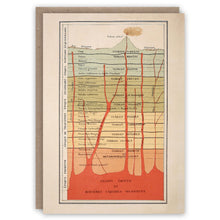 Volcano Greetings Card