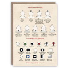 Railway Head Codes Greetings Card
