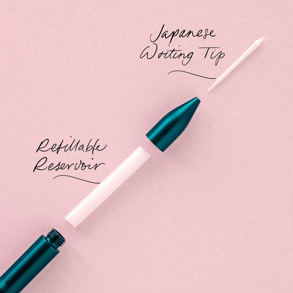 Wren – Refillable Fineliner Pen | Gift Set – Iris