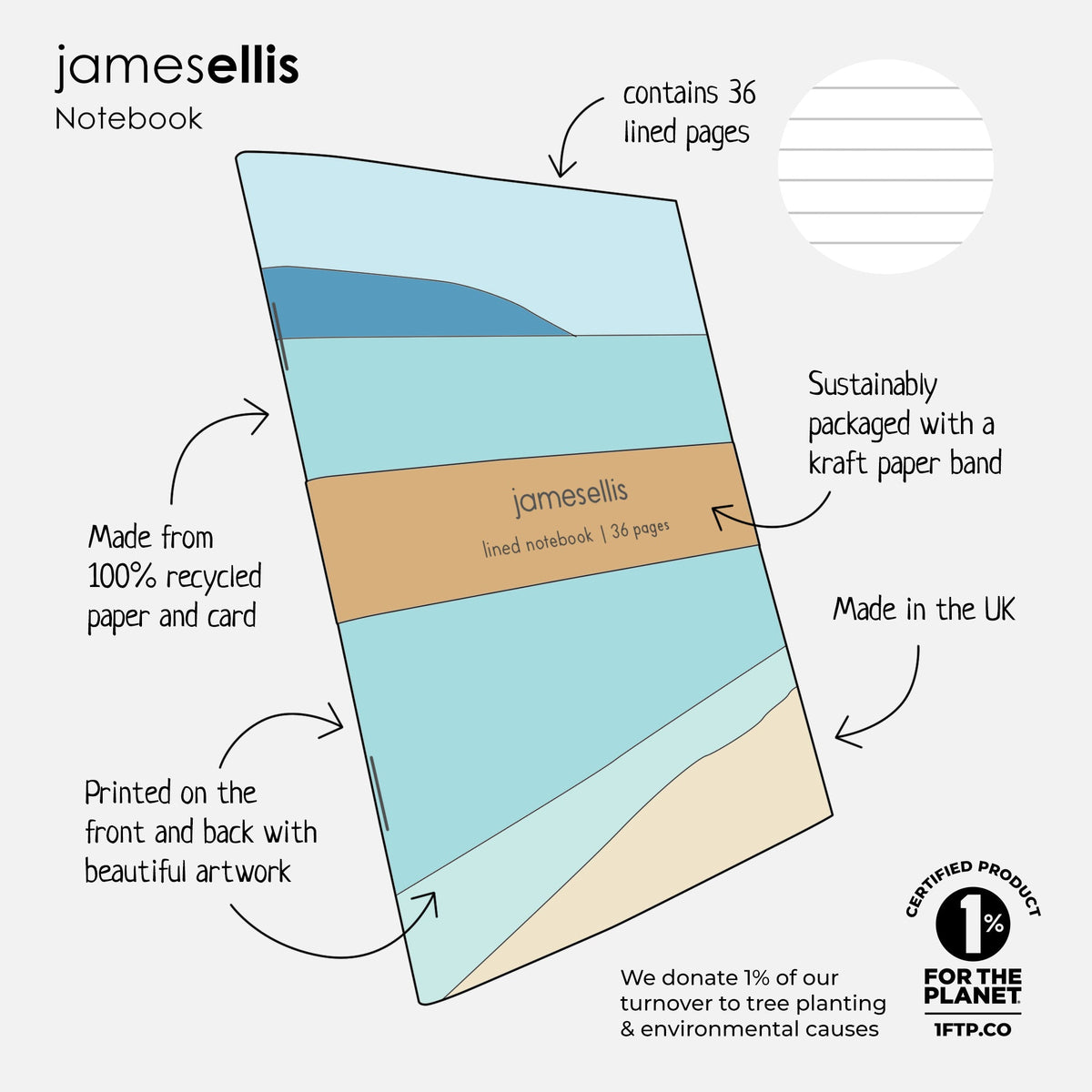 James Ellis lined notebook features: 36 lined pages, made from 100% recycled paper and card, kraft paper band, made in the UK