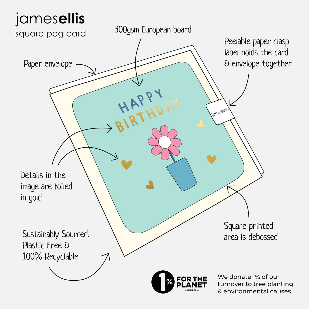 James Ellis Square Peg card features: gold foiled details, debossed square printed area, 300gsm European board, paper envelope, plastic free and recyclable